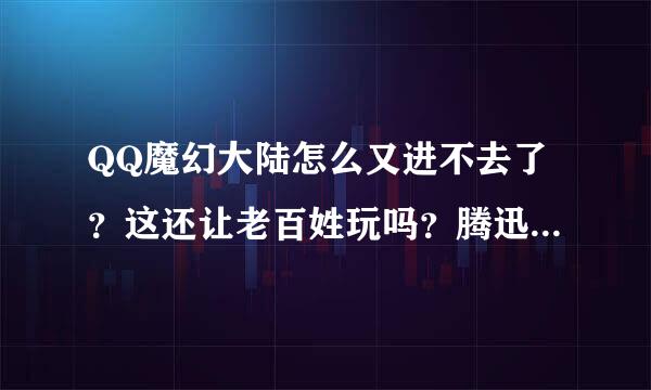 QQ魔幻大陆怎么又进不去了？这还让老百姓玩吗？腾迅公司也不处理一下问题！！！！！！！！