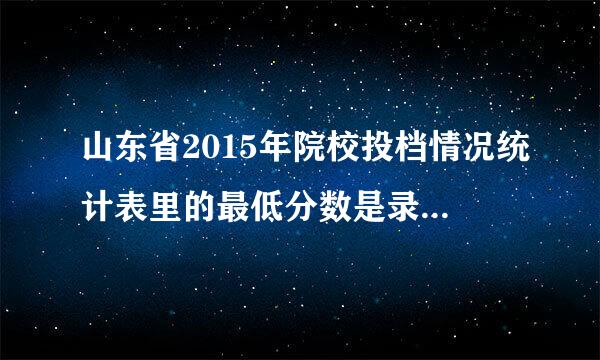 山东省2015年院校投档情况统计表里的最低分数是录取最低分数吗