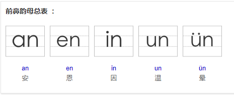 前鼻韵母有哪些 按顺序