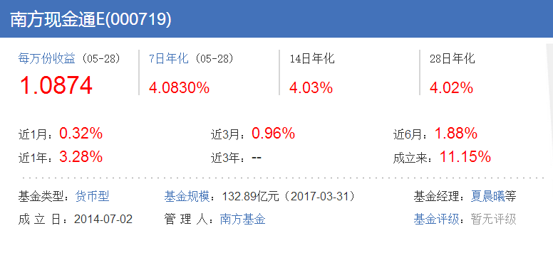 微信理财通的“南方基金现金通E“是安全合法的吗