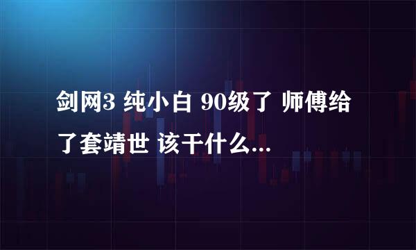 剑网3 纯小白 90级了 师傅给了套靖世 该干什么了- -