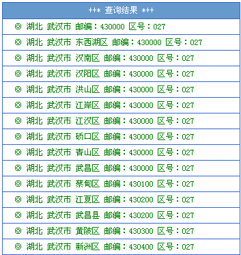 027是哪里的区号？