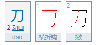 刀是什么意思