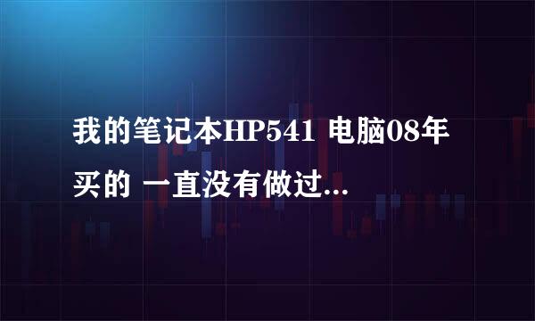 我的笔记本HP541 电脑08年买的 一直没有做过清灰，昨天我拆电脑看到很多很多的灰尘，并且我想换个键盘。