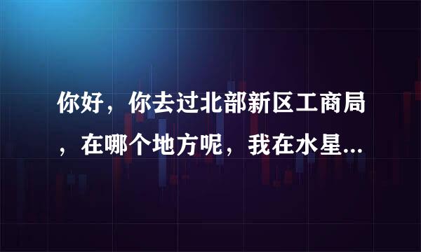 你好，你去过北部新区工商局，在哪个地方呢，我在水星这里怎么去呢？