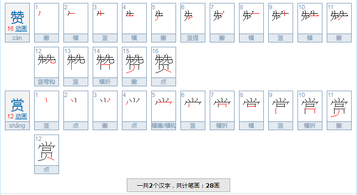 赞赏的近义词是什么 赞赏的反义词，同义词