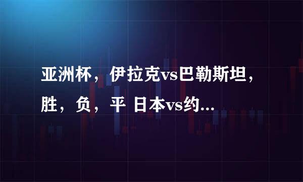 亚洲杯，伊拉克vs巴勒斯坦，胜，负，平 日本vs约旦是胜，是负，是平