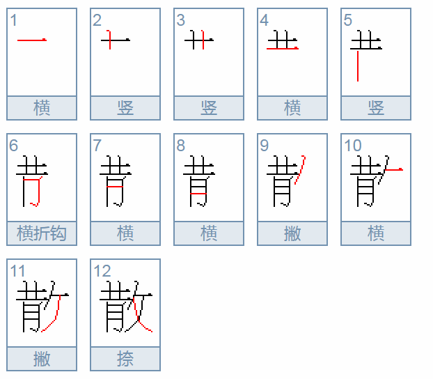 散有几个读音