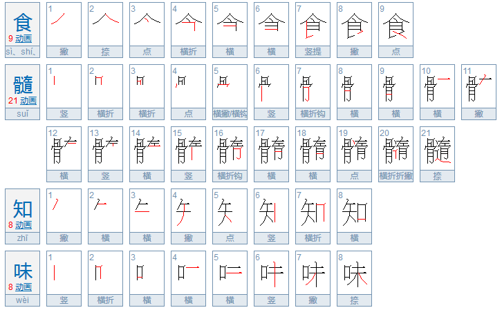 食髓知味是什么意思，出自何处