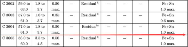 JIS C3604 BD对应国标是什么