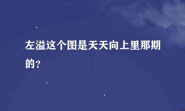 左溢这个图是天天向上里那期的？