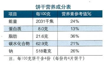 热量表单位 GJ是什么意思