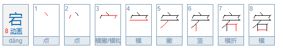 宕怎么读?是什么意思?