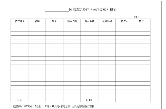 报表是什么？