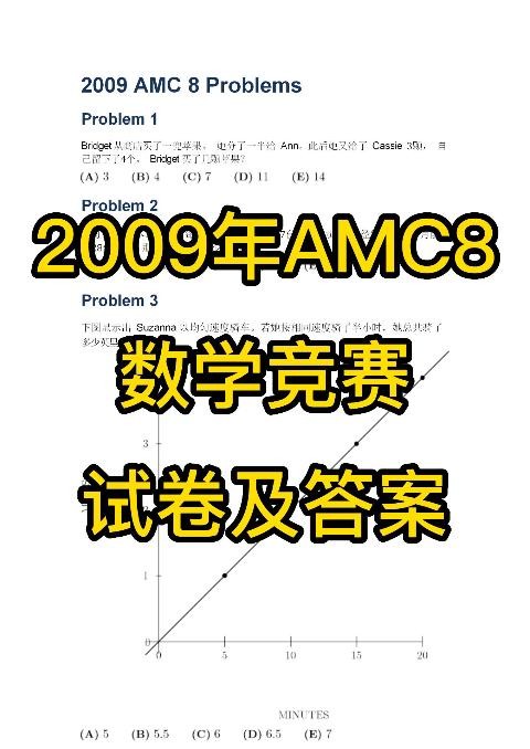 小学五年级奥林匹克数学竞赛题难度有多大