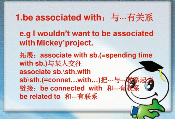 be associated with 与 be associated to 的区别