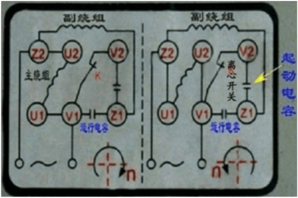 220v电机怎么正反转原理图