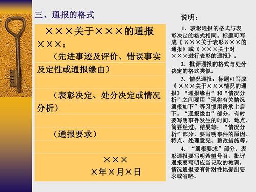 通报的格式