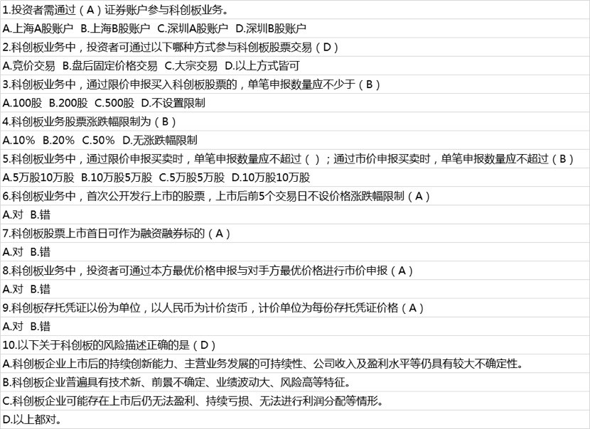 科创板开户答题标准答案，附开通条件及流程（建议收藏）