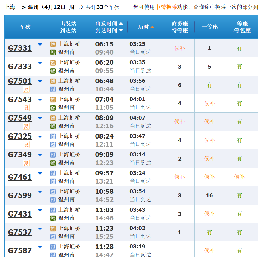 从上海到温州坐高铁需要多久?