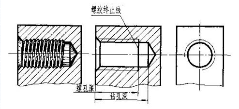 螺纹的画法