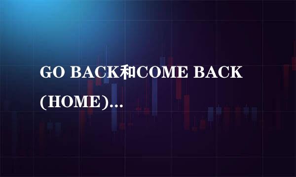 GO BACK和COME BACK  (HOME)有什么区别