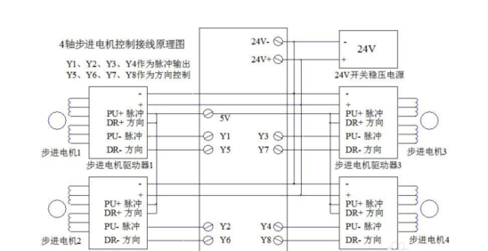 伺服电机怎么接线