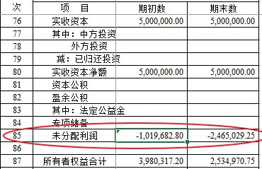 盈余公积如何提取