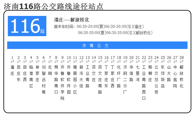 济南116路公交车路线，全程需要多少分钟?