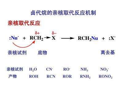 亲核反应与亲电反应的区别