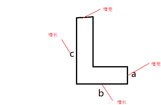 基坑和沟槽的区别