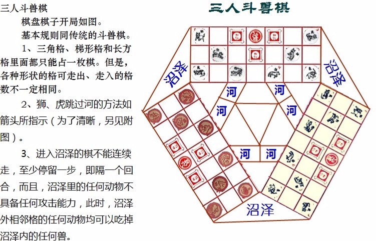 棋都有那些？