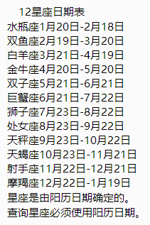 2012年1月是什么星座？