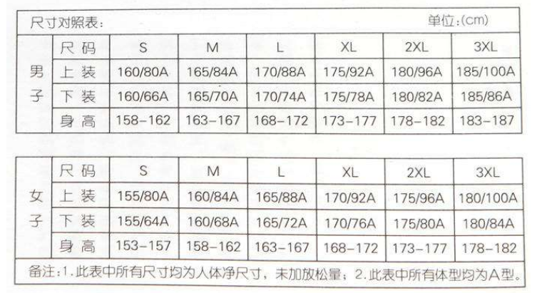 M码适合多高的人？