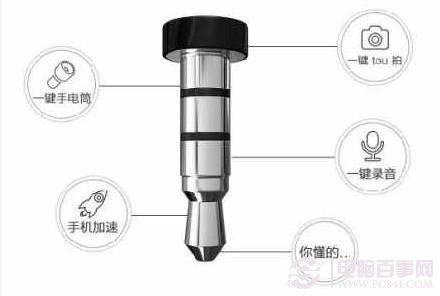 360智键是什么？360智键怎么用