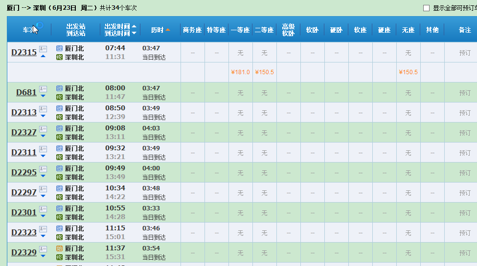 厦深铁路是高铁还是普通动车？