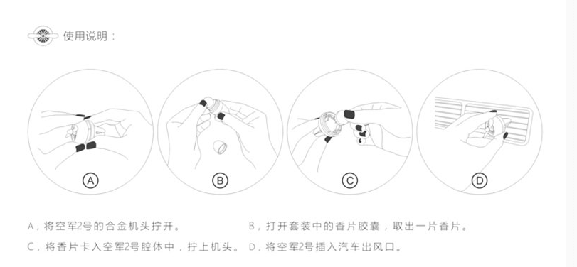 汽车香水怎么放,怎么使用?