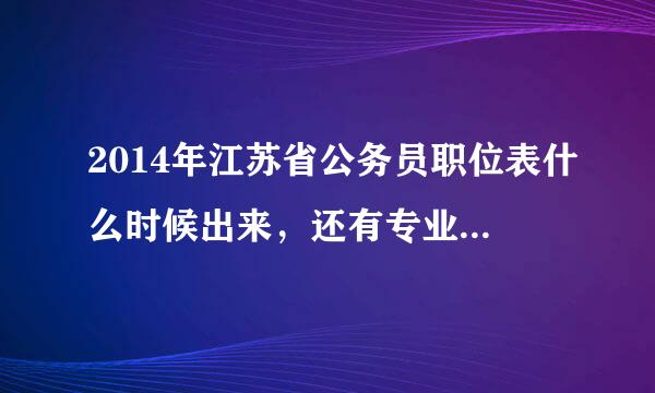 2014年江苏省公务员职位表什么时候出来，还有专业要求必须那个专业还是相关的就行啊