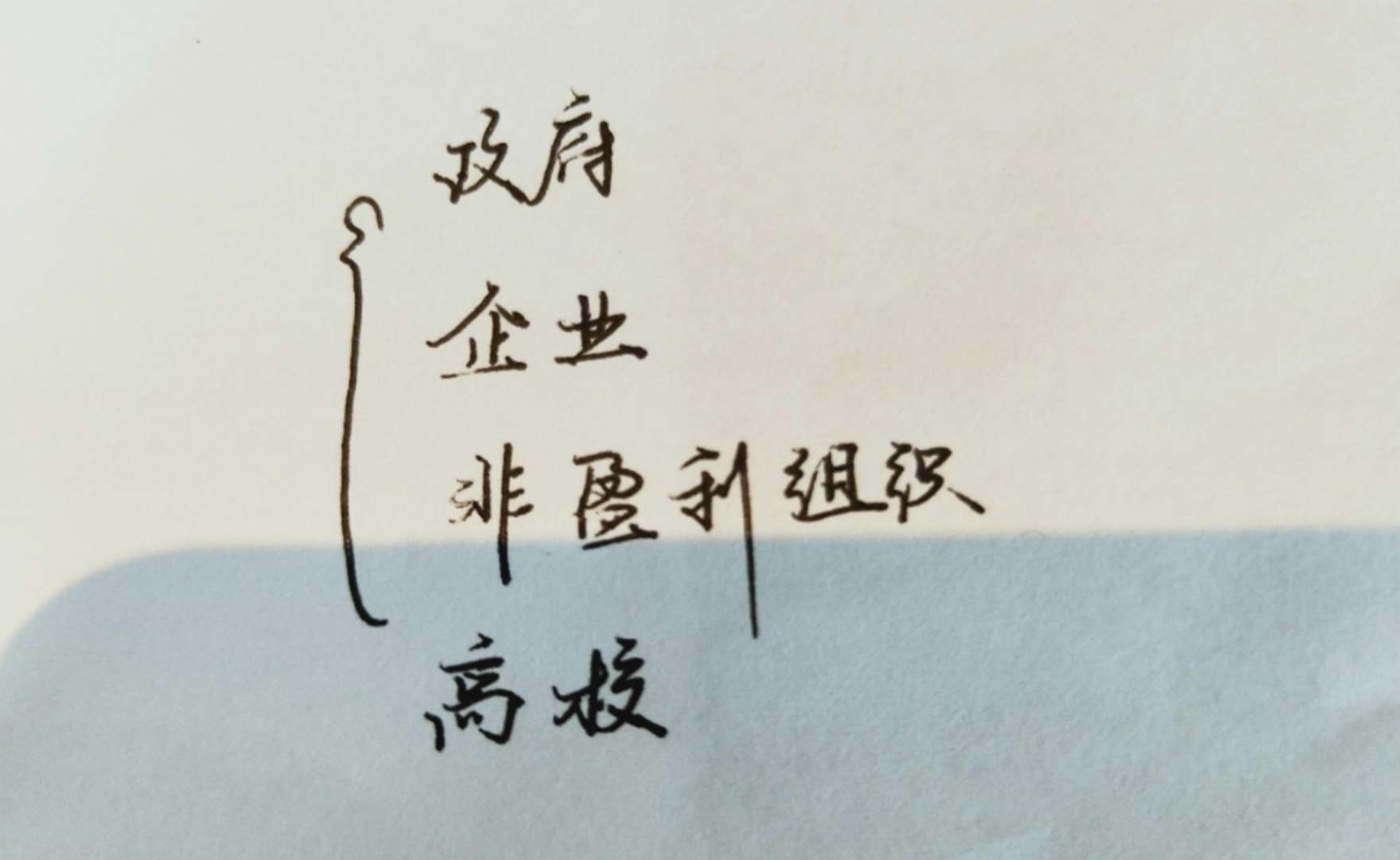 行政管理专业的就业前景怎么样？