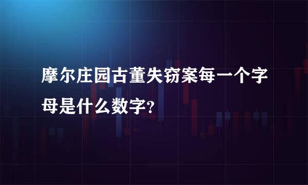 摩尔庄园古董失窃案每一个字母是什么数字？