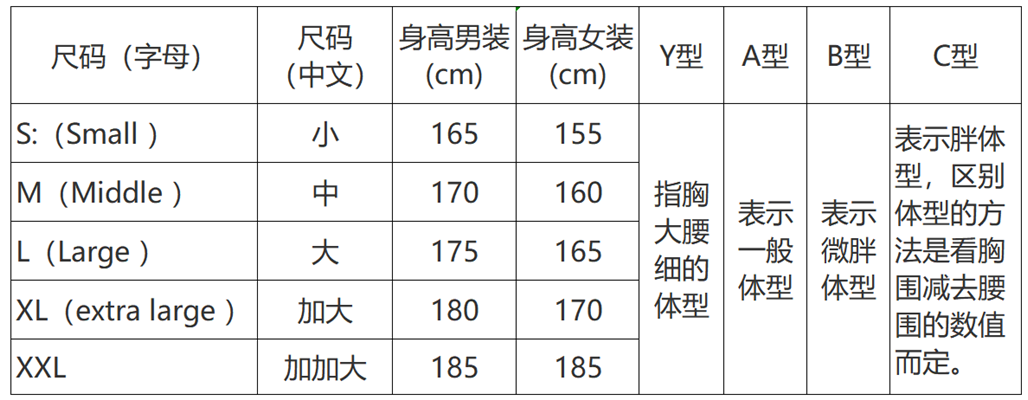 XL是几码?大中小还是加大码?