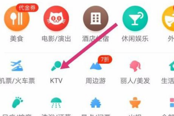 团购KTV具体什么意思？