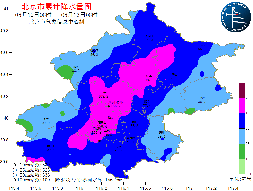 全国13省市区有大到暴雨，北京地区将会受到什么影响？