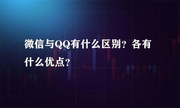 微信与QQ有什么区别？各有什么优点？