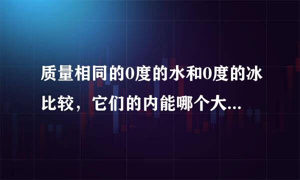 质量相同的0度的水和0度的冰比较，它们的内能哪个大？内能大的原因是什么？