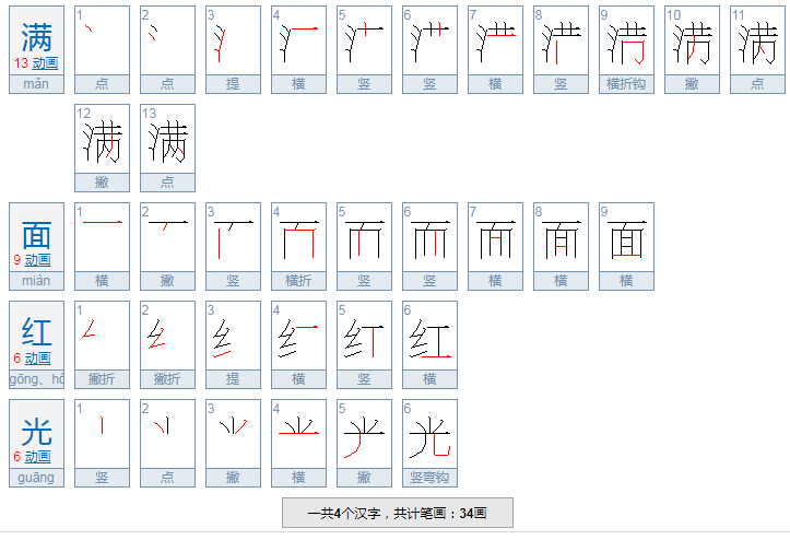 满面红光的意思