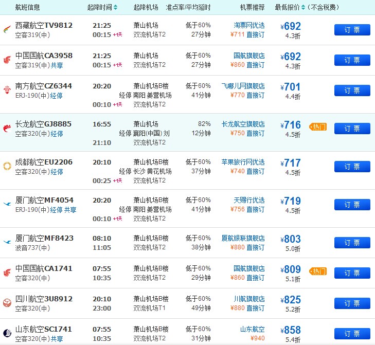 从杭州到成都怎么去省钱省时