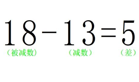 什么叫被减数？什么叫减数