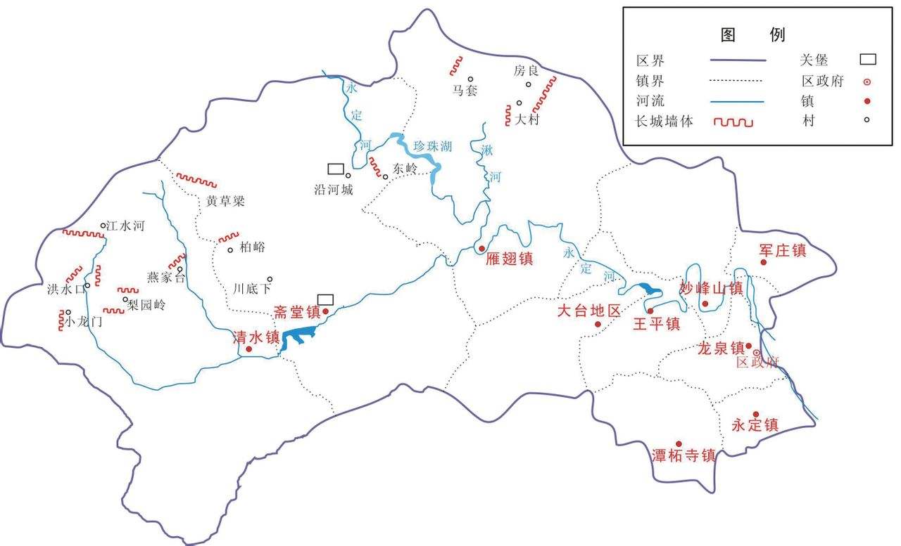 北京门头沟属于哪个区