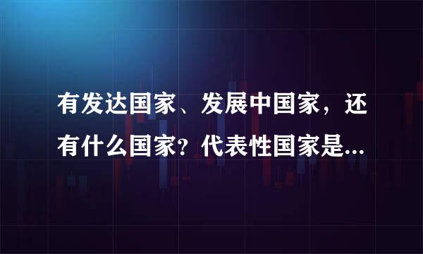 有发达国家、发展中国家，还有什么国家？代表性国家是什么呢？